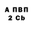 Меф мука Halytska Olha